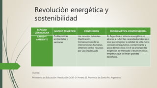 Revolución energética y
sostenibilidad
Fuente:
Ministerio de Educación. Resolución 2630-14 Anexo III. Provincia de Santa Fe. Argentina.
ESPACIO
CURRICULAR
NÚCLEO TEMÁTICO CONTENIDOS PROBLEMÁTICA CONTROVERSIAL
SALUD Y
AMBIENTE
Problemáticas
ambientales y
sanitarias
Los recursos naturales.
Clasificación.
Consecuencias de las
intervenciones humanas.
Deterioro de los recursos
por uso inadecuado.
En Argentina el sistema energético no
alcanza a cubrir las necesidades básicas ni
sirve para mejorar la calidad de vida. Se lo
considera inequitativo, contaminante y
poco democrático. En él se priorizan las
exigencias de mercado y recae en pocas
empresas que se llevan grandes
beneficios.
 