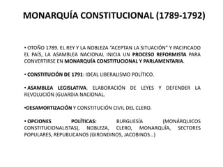 MONARQUÍA CONSTITUCIONAL (1789-1792)
• OTOÑO 1789. EL REY Y LA NOBLEZA “ACEPTAN LA SITUACIÓN” Y PACIFICADO
EL PAÍS, LA ASAMBLEA NACIONAL INICIA UN PROCESO REFORMISTA PARA
CONVERTIRSE EN MONARQUÍA CONSTITUCIONAL Y PARLAMENTARIA.
• CONSTITUCIÓN DE 1791: IDEAL LIBERALISMO POLÍTICO.
• ASAMBLEA LEGISLATIVA. ELABORACIÓN DE LEYES Y DEFENDER LA
REVOLUCIÓN (GUARDIA NACIONAL.

•DESAMORTIZACIÓN Y CONSTITUCIÓN CIVIL DEL CLERO.
• OPCIONES
POLÍTICAS:
BURGUESÍA
(MONÁRQUICOS
CONSTITUCIONALISTAS), NOBLEZA, CLERO, MONARQUÍA, SECTORES
POPULARES, REPUBLICANOS (GIRONDINOS, JACOBINOS…)

 