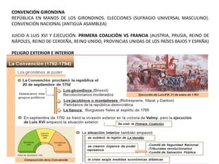 CONVENCIÓN GIRONDINA
REPÚBLICA EN MANOS DE LOS GIRONDINOS. ELECCIONES (SUFRAGIO UNIVERSAL MASCULINO).
CONVENCIÓN NACIONAL (ANTIGUA ASAMBLEA)
JUICIO A LUIS XVI Y EJECUCIÓN. PRIMERA COALICIÓN VS FRANCIA (AUSTRIA, PRUSIA, REINO DE
NÁPOLES, REINO DE CERDEÑA, REINO UNIDO, PROVINCIAS UNIDAS DE LOS PAÍSES BAJOS Y ESPAÑA)
PELIGRO EXTERIOR E INTERIOR

 
