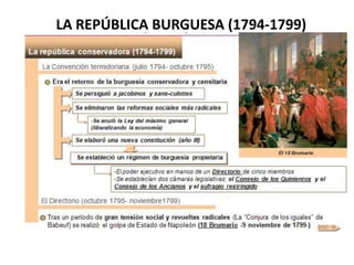 LA REPÚBLICA BURGUESA (1794-1799)

 