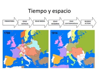 Tiempo y espacio

 