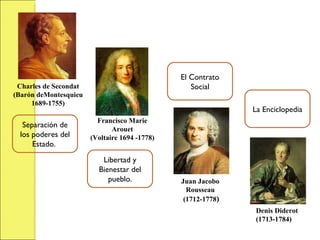 El Contrato Social Libertad y Bienestar del pueblo. Separación de los poderes del Estado.  La Enciclopedia Charles de Secondat (Barón deMontesquieu 1689-1755) Francisco Marie Arouet (Voltaire 1694 -1778) Juan Jacobo  Rousseau  (1712-1778 ) Denis Diderot (1713-1784) 