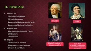 II. ETAPAS:
I. Monárquica:
Revolución Nobiliaria
Estado Generales
Asamblea Nacional constituyente
Asamblea Nacional Legislativa
II. Republicana
 La Convención (República y terror)
 El Directorio
 El consulado
III. Imperial
 Coronación de Napoleón
 Guerras contra las coaliciones
 Imperio de los 100 días
Dantón Marat
María Antonieta –
“Madame déficit”
Luis XVI
“el cerrajero,﻿al que le costaba
encontrar el agujero donde
meter la llave ”
 