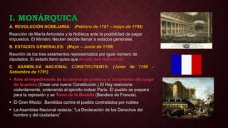 I. MONÁRQUICA
A. REVOLUCIÓN NOBILIARIA: (Febrero de 1787 – mayo de 1789)
Reacción de María Antonieta y la Nobleza ante la posibilidad de pagar
impuestos. El Ministro Necker decide llamar a estados generales.
B. ESTADOS GENERALES: (Mayo – Junio de 1789)
Reunión de los tres estamentos representados por igual número de
diputados. El estado llano quiso que el voto sea individual.
C. ASAMBLEA NACIONAL CONSTITUYENTE: (Junio de 1789 –
Setiembre de 1791)
 Ante el impedimento de la corona se produce el Juramento del juego
de la pelota (Crear una nueva Constitución.) El Rey reacciona
violentamente, ordenando al ejército rodear París. El pueblo se prepara
para la represión y se Toma de la Bastilla (Bandera de Francia).
 El Gran Miedo: Bandidos contra el pueblo contratados por nobles
 La Asamblea Nacional redacta: “La Declaración de los Derechos del
hombre y del ciudadano”
 