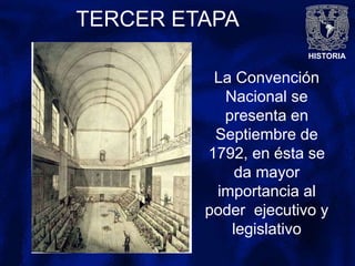 HISTORIA
TERCER ETAPA
La Convención
Nacional se
presenta en
Septiembre de
1792, en ésta se
da mayor
importancia al
poder ejecutivo y
legislativo
 