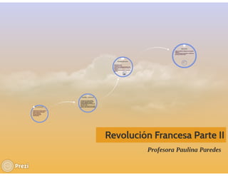 Revolución francesa parte II 8° básico
