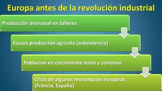 Europa antes de la revolución industrial
Producción artesanal en talleres

Escaza producción agrícola (subsistencia)

Poblacion en crecimiento lento y continuo
Crisis de algunas monarquias europeas
(Francia, España)

 