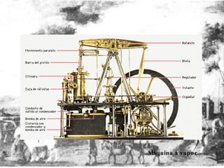 Máquina a vapor 