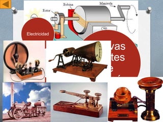 Electricidad
Petróleo
Nuevas
fuentes
de
Energía
 