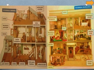 Pequeña
burguesía
Mediana
burguesía
Gran
burguesíaProletariado
Industrial
Proletariado
Urbano
Obreros
 