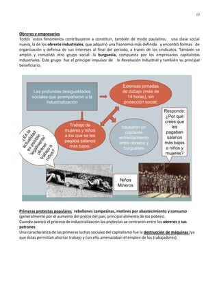 13




Obreros y empresarios
Todos estos fenómenos contribuyeron a constituir, también de modo paulatino, una clase social
nueva, la de los obreros industriales, que adquirió una fisonomía más definida y encontró formas de
organización y defensa de sus intereses al final del período, a través de los sindicatos. También se
amplió y consolidó otro grupo social: la burguesía, compuesta por los empresarios capitalistas
industriales. Este grupo fue el principal impulsor de la Revolución Industrial y también su principal
beneficiario.



                                                           Extensas jornadas
        Las profundas desigualdades                        de trabajo (más de
       sociales que acompañaron a la                          14 horas), sin
              industrialización                             protección social;

                                                                                   Responde:
                                                                                    ¿Por qué
                                                                                   crees que
                             Trabajo de                   causaron un                  les
                          mujeres y niños                   creciente               pagaban
                          a los que se les               enfrentamiento              salarios
                          pagaba salarios                entre obreros y           más bajos
                             más bajos.                    burgueses                a niños y
                                                                                    mujeres?




                                                         Niños
                                                        Mineros




Primeras protestas populares: rebeliones campesinas, motines por abastecimiento y consumo
(generalmente por el aumento del precio del pan, principal alimento de los pobres).
Cuando avanzó el proceso de industrialización las protestas se centraron entre los obreros y sus
patrones.
Una característica de las primeras luchas sociales del capitalismo fue la destrucción de máquinas (ya
que éstas permitían ahorrar trabajo y con ello amenazaban el empleo de los trabajadores).
 