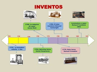 INVENTOS


                                                                             Locomotora a vapor
                       1768. La máquina           1784. El telar
                                                                              Richard Trevithick
                           de vapor              mecánico Edmund
                                                                                    1803
                         James Watt                 Cartwright




1730       1740          1750       1760        1770      1780        1790        1800        1810




  1733. La lanzadera
    volante J. Kay               1764. Spinning Jenny              1779. Mule Jenny
                                  James Hargreaves                  Samuel Crompton
 