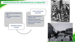CONSECUENCIAS DEL CRECIMIENTO DE LA POBLACIÓN
• 187 millones de habitantes en
1800
• 400 millones de habitantes
en 1900
Explosión blanca:
Europa
• Mano de obra abundante y
abaratar costos
• Ampliación de mercados:
demanda de bienes y servicios
• Crecimiento de ciudades y
urbanización
Este crecimiento
permitió:
 