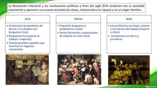 La Revolución Industrial y las revoluciones políticas a fines del siglo XVIII acabaron con la sociedad
estamental y aparecen una nueva sociedad de clases, relacionada a la riqueza y no al origen familiar:
ALTA
• Aristocracia (propietarios de
tierras o se casaban con
burgueses ricos)
• Burguesía (ricos gracias al
trabajo y negocios)
• Poseían grandes capitales que
invertían en negocios
industriales.
MEDIA
• Pequeños burgueses y
propietarios rurales
• Tenían formación y aspiraciones
de mejorar su nivel social
BAJA
• Los proletarios con bajos salarios
y con exceso de trabajo (mujeres
y niños)
• Campesinos sin tierra y
jornaleros
 