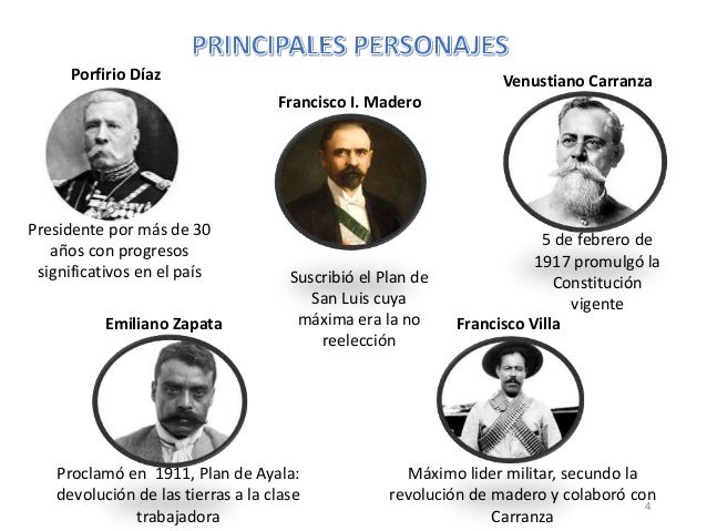 Revolución mexicana