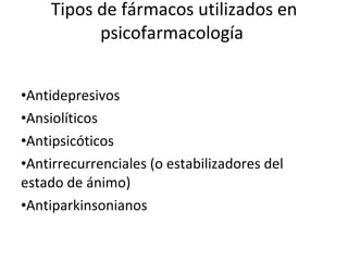 Tipos de fármacos utilizados en psicofarmacología  Antidepresivos Ansiolíticos Antipsicóticos Antirrecurrenciales (o estabilizadores del estado de ánimo) Antiparkinsonianos 
