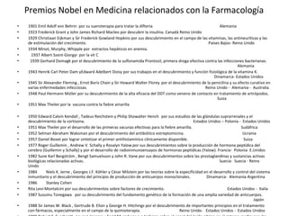 Premios Nobel en Medicina relacionados con la Farmacología 1901 Emil Adolf von Behrin  por su sueroterapia para tratar la difteria.   Alemania 1923 Frederick Grant y John James Richard Macleo por descubrir la insulina. Canadá Reino Unido 1929 Christiaan Eijkman y Sir Frederick Gowland Hopkins por sus descubrimiento en el campo de las vitaminas, las antineuríticas y las de estimulación del crecimiento.  Países Bajos- Reino Unido 1934 Minot, Murphy, Whipple por  extractos hepáticos en anemia.  1937 Albert Szent-Giorgyi  por la vit C 1939 Gerhard Domagk por el descubrimiento de la sulfonamida Prontosil, primera droga efectiva contra las infecciones bacterianas.   Alemania 1943 Henrik Carl Peter Dam yEdward Adelbert Doisy por sus trabajos en el descubrimiento y función fisiológica de la vitamina K.   Dinamarca- Estados Unidos 1945 Sir Alexander Fleming , Ernst Boris Chain y Sir Howard Walter Florey por el descubrimiento de la penicilina y su efecto curativo en varias enfermedades infecciosas.   Reino Unido -  Alemania -  Australia 1948 Paul Hermann Müller por su descubrimiento de la alta eficacia del DDT como veneno de contacto en tratamiento de artrópodos.   Suiza 1951 Max Theiler por la  vacuna contra la fiebre amarilla 1950 Edward Calvin Kendall , Tadeus Reichstein y Philip Showalter Hench por sus estudios de las glándulas suprarrenales y el descubrimiento de la cortisona.   Estados Unidos – Polonia -  Estados Unidos 1951 Max Theiler por el desarrollo de las primeras vacunas efectivas para la fiebre amarilla.   Sudáfrica 1952 Selman Abraham Waksman por el descubrimiento del antibiótico estreptomicina.   Ucrania 1957 Daniel Bovet por lograr sintetizar el primer antihistamínico clínicamente disponible.   Suiza 1977 Roger Guillemin , Andrew V. Schally y Rosalyn Yalow por sus descubrimientos sobre la producción de hormona peptídica del cerebro (Guillemin y Schally) y por el desarrollo de radioinmunoensayos de hormonas peptídicas (Yalow). Francia-  Polonia  E.Unidos 1982 Sune Karl Bergström , Bengt Samuelsson y John R. Vane por sus descubrimientos sobre las prostaglandinas y sustancias activas biológicas relacionadas activas.   Suecia-  Suecia - Reino Unido 1984 Niels K. Jerne , Georges J.F. Köhler y César Milstein por las teorías sobre la especificidad en el desarrollo y control del sistema inmunitario y el descubrimiento del principio de producción de anticuerpos monoclonales.  Dinamarca-  Alemania-Argentina 1986 Stanley Cohen Rita Levi-Montalcini por sus descubrimientos sobre factores de crecimiento.   Estados Unidos -  Italia 1987 Susumu Tonegawa por su descubrimiento del fundamento genético de la formación de una amplia variedad de anticuerpos.   Japón 1988 Sir James W. Black , Gertrude B. Elion y George H. Hitchings por el descubrimiento de importantes principios en el tratamiento con fármacos, especialmente en el campo de la quimioterapia.    Reino Unido-  Estados Unidos -  Estados Unidos 1998 Robert F. Furchgott , Louis J. Ignarro y Ferid Murad por sus trabajos sobre el papel del óxido nítrico en el sistema cardiovascular.   Estados Unidos 