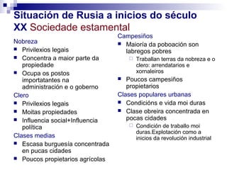 Situación de Rusia a inicios do século
XX Sociedade estamental
                                  Campesiños
Nobreza                            Maioría da poboación son
 Privilexios legais
                                    labregos pobres
 Concentra a maior parte da             Traballan terras da nobreza e o
   propiedade                             clero: arrendatarios e
 Ocupa os postos                         xornaleiros
   importatantes na                 Poucos campesiños
   administración e o goberno        propietarios
Clero                             Clases populares urbanas
 Privilexios legais               Condicións e vida moi duras
 Moitas propiedades               Clase obreira concentrada en
 Influencia social+Influencia       pocas cidades
   política                              Condición de traballo moi
                                          duras.Explotación como a
Clases medias                             inicios da revolución industrial
 Escasa burguesía concentrada
   en pucas cidades
 Poucos propietarios agrícolas
 