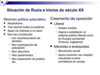 Situación de Rusia a inicios do século XX

Réximen político autocrático       Creemento da oposición
   Absolutismo                       Liberal
   Tsar asume todos os poderes         Clases medias.
   Apoio na nobreza e no clero         Aspira a establecer un
   Non hai constitución                 sistema político liberal como
      non recoñecemento de              en Europa occidental
       dereitos                          (Francia, Inglaterra)
      Non participación da
       poboación
                                      Marxistas e anarquistas
      Non eleccións                    Revolución social
      Non parlamentos                  Apoio crecente nas cidades
      Non separación de podres,         industriais e entre
       etc                               xornaleiros do campo
 