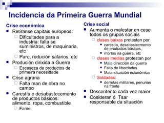 Incidencia da Primeira Guerra Mundial
Crise económica                      Crise social
 Retiranse capitais europeos:        Aumenta o malestar en case

     Dificultades para a               todos os grupos sociais
                                          clases baixas protestan por
      industria: falta se
      suministros, de maquinaria,
                                                 carestía, desabastecmento
                                                  de productos básicos,
      etc                                        mortos na guerra, etc
     Paro, redución salarios, etc          clases medias protestan por
 Produción dirixida a Guerra                    Mala dirección da guerra
       Escaseza de productos de                 Falta de liberdades
        primeira necesidade                      Mala situación ecionómica
   Crise agraria                           Soldados:
      Falta man de obra no                      derrotas militares, penurias
                                                  na fronte
        campo
   Carestía e desabastecemento
                                        Descontento cada vez maior
    de productos básicos:               Cosideran ó Tsar
    alimento, ropa, combustible          responsable da situación
       Fame
 
