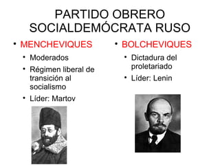 PARTIDO OBRERO
SOCIALDEMÓCRATA RUSO

MENCHEVIQUES

Moderados

Régimen liberal de
transición al
socialismo

Líder: Martov

BOLCHEVIQUES

Dictadura del
proletariado

Líder: Lenin
 