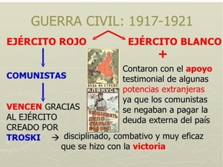 GUERRA CIVIL
1918-1921
EJÉRCITO BLANCO
Partidarios del zarismo:
Iglesia
Terratenientes
Altos cargos del
ejército
EJÉRCITO ROJO
Bolcheviques
 