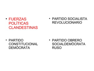 
FUERZAS
POLÍTICAS
CLANDESTINAS

PARTIDO SOCIALISTA
REVOLUCIONARIO

PARTIDO OBRERO
SOCIALDEMÓCRATA
RUSO

PARTIDO
CONSTITUCIONAL
DEMÓCRATA
 