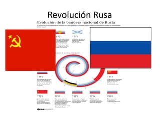 Revolución Rusa
 