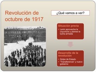 Revolución de
octubre de 1917
Situación previa
• Lenin aprovecha la
coyuntura y planea la
lucha armada
Desarrollo de la
revolución
• Golpe de Estado
• “Transferencia” y nuevo
gobierno
¿Qué vamos a ver?
 