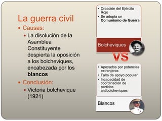 La guerra civil
 Causas:
 La disolución de la
Asamblea
Constituyente
despierta la oposición
a los bolcheviques,
encabezada por los
blancos
 Conclusión:
 Victoria bolchevique
(1921)
• Creación del Ejército
Rojo
• Se adopta un
Comunismo de Guerra
• Apoyados por potencias
extranjeras
• Falta de apoyo popular
• Incapacidad de
coordinación de
partidos
antibolcheviques
 