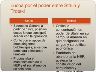 Lucha por el poder entre Stalin y
Trotski
 Secretario General a
partir de 1922, posición
desde la que consiguió
acabar con la oposición
 Contó con el apoyo de
otros dirigentes
bolcheviques, a los que
terminará eliminando
también
 Propugnaba el
mantenimiento de la
NEP y el socialismo de
un solo país
 Critica la
concentración de
poder de Stalin en su
cargo, la manera en
que designaba los
cargos y su política
económica
 Partidario de
abandonar la NEP,
acelerar la
construcción del
comunismo y
Stalin Trotski
 