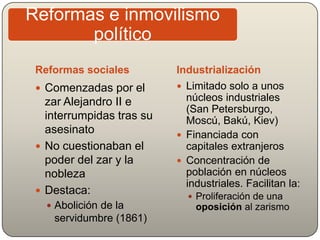 Reformas sociales Industrialización
 Comenzadas por el
zar Alejandro II e
interrumpidas tras su
asesinato
 No cuestionaban el
poder del zar y la
nobleza
 Destaca:
 Abolición de la
servidumbre (1861)
 Limitado solo a unos
núcleos industriales
(San Petersburgo,
Moscú, Bakú, Kiev)
 Financiada con
capitales extranjeros
 Concentración de
población en núcleos
industriales. Facilitan la:
 Proliferación de una
oposición al zarismo
Reformas e inmovilismo
político
 