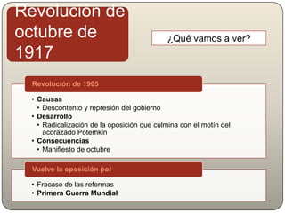 • Causas
• Descontento y represión del gobierno
• Desarrollo
• Radicalización de la oposición que culmina con el motín del
acorazado Potemkin
• Consecuencias
• Manifiesto de octubre
Revolución de 1905
• Fracaso de las reformas
• Primera Guerra Mundial
Vuelve la oposición por
¿Qué vamos a ver?
Revolución de
octubre de
1917
 