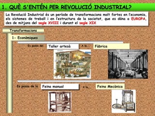 1. QUÈ S'ENTÉN PER REVOLUCIÓ INDUSTRIAL?
 La Revolució Industrial és un període de transformacions molt fortes en l’econom...