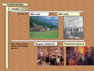 Transformacions

 2- Socials

          Es passa del   Món rural         Al...   Món Urbà




   Dues noves classes       ...