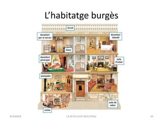 L’habitatge burgès
LA REVOLUCIÓ INDUSTRIAL 49BUXAWEB
 