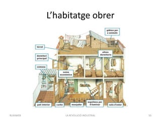 L’habitatge obrer
LA REVOLUCIÓ INDUSTRIAL 50BUXAWEB
 