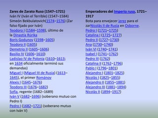 Zares de Zarato Ruso (1547–1721)         Emperadores del Imperio ruso, 1721–
Iván IV (Iván el Terrible) (1547–1584)   1917
Simeón Bekbulatovich(1574–1576) (Zar     Bota para envejecer jerez para el
falso fijado por Iván)                   zarNicolás II de Rusia en Osborne.
Teodoro I (1584–1598), último de         Pedro I (1721–1725)
la Dinastía Rúrika                       Catalina I (1725–1727)
Borís Godunov (1598–1605)                Pedro II (1727–1730)
Teodoro II (1605)                        Ana (1730–1740)
Demetrio II (1605–1606)                  Iván VI (1740–1741)
Basilio IV (1606–1610)                   Isabel I (1741–1762)
Ladislao IV de Polonia (1610–1613;       Pedro III (1762)
en 1634 oficialmente terminó sus         Catalina II (1762–1796)
demandas)                                Pablo I (1796–1801)
Miguel I (Miguel III de Rusia) (1613–    Alejandro I (1801–1825)
1645), el primer Románov                 Nicolás I (1825–1855)
Alexis I (1645–1676)                     Alejandro II (1855–1881)
Teodoro III (1676–1682)                  Alejandro III (1881–1894)
Sofía, regente (1682–1689)               Nicolás II (1894–1917)
Iván V (1682–1696) (soberano mutuo con
Pedro I)
Pedro I (1682–1721) (soberano mutuo
con Iván V)
 