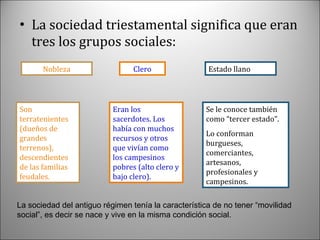 • La sociedad triestamental significa que eran
tres los grupos sociales:
Nobleza

Son
terratenientes
(dueños de
grandes
terrenos),
descendientes
de las familias
feudales.

Clero

Eran los
sacerdotes. Los
había con muchos
recursos y otros
que vivían como
los campesinos
pobres (alto clero y
bajo clero).

Estado llano

Se le conoce también
como “tercer estado”.
Lo conforman
burgueses,
comerciantes,
artesanos,
profesionales y
campesinos.

La sociedad del antiguo régimen tenía la característica de no tener “movilidad
social”, es decir se nace y vive en la misma condición social.

 
