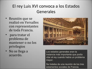 El rey Luis XVI convoca a los Estados
Generales
• Reunión que se
realizó en Versalles
con representantes
de toda Francia.
• para tratar el
problema de
mantener o no los
privilegios
• No se llega a
acuerdo.

Los estados generales eran la
instancia más importante que podía
citar el rey cuando había un problema
mayor.
Se trataba de una reunión de los tres
estamentos sociales de Francia.

 