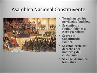 Asamblea Nacional Constituyente
• Terminan con los
privilegios feudales.
• Se confiscan
(quitan) bienes al
clero y a nobles.
• Se crea la
Constitución
Política.
• Se establecen los
derechos del
hombre y del
ciudadano.
• Se elige Asamblea
legislativa.

 