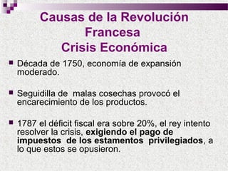 Causas de la Revolución
Francesa
Crisis Económica


Década de 1750, economía de expansión
moderado.



Seguidilla de malas cosechas provocó el
encarecimiento de los productos.



1787 el déficit fiscal era sobre 20%, el rey intento
resolver la crisis, exigiendo el pago de
impuestos de los estamentos privilegiados, a
lo que estos se opusieron.

 