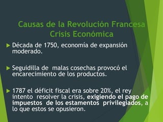 Causas de la Revolución Francesa
Crisis Económica
 Década de 1750, economía de expansión
moderado.
 Seguidilla de malas cosechas provocó el
encarecimiento de los productos.
 1787 el déficit fiscal era sobre 20%, el rey
intento resolver la crisis, exigiendo el pago de
impuestos de los estamentos privilegiados, a
lo que estos se opusieron.
 