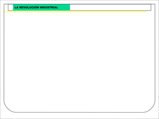 Revolucion Industrial