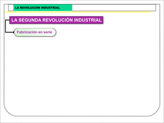 Revolucion Industrial
