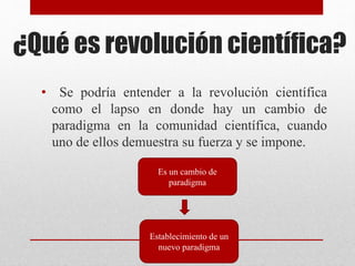 ¿Qué es revolución científica?
• Se podría entender a la revolución científica
como el lapso en donde hay un cambio de
paradigma en la comunidad científica, cuando
uno de ellos demuestra su fuerza y se impone.
Es un cambio de
paradigma
Establecimiento de un
nuevo paradigma
 