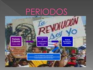 PERIODOS