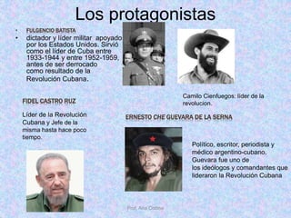 Los protagonistas
• FULGENCIO BATISTA
• dictador y líder militar apoyado
por los Estados Unidos. Sirvió
como el líder de Cuba entre
1933-1944 y entre 1952-1959,
antes de ser derrocado
como resultado de la
Revolución Cubana.
Prof. Ana Codina
FIDEL CASTRO RUZ
Líder de la Revolución
Cubana y Jefe de la
misma hasta hace poco
tiempo.
Camilo Cienfuegos: líder de la
revolucion.
ERNESTO CHE GUEVARA DE LA SERNA
Político, escritor, periodista y
médico argentino-cubano.
Guevara fue uno de
los ideólogos y comandantes que
lideraron la Revolución Cubana
 