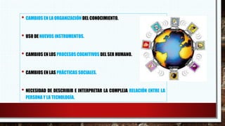 • CAMBIOS EN LA ORGANIZACIÓN DEL CONOCIMIENTO.
• USO DE NUEVOS INSTRUMENTOS.
• CAMBIOS EN LOS PROCESOS COGNITIVOS DEL SER HUMANO.
• CAMBIOS EN LAS PRÁCTICAS SOCIALES.
• NECESIDAD DE DESCRIBIR E INTERPRETAR LA COMPLEJA RELACIÓN ENTRE LA
PERSONA Y LA TECNOLOGÍA.
 