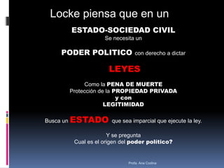 Profa. Ana Codina
ESTADO-SOCIEDAD CIVIL
Se necesita un
PODER POLITICO con derecho a dictar
LEYES
Como la PENA DE MUERTE
Protección de la PROPIEDAD PRIVADA
y con
LEGITIMIDAD
Busca un ESTADO que sea imparcial que ejecute la ley.
Y se pregunta
Cual es el origen del poder político?
Locke piensa que en un
 
